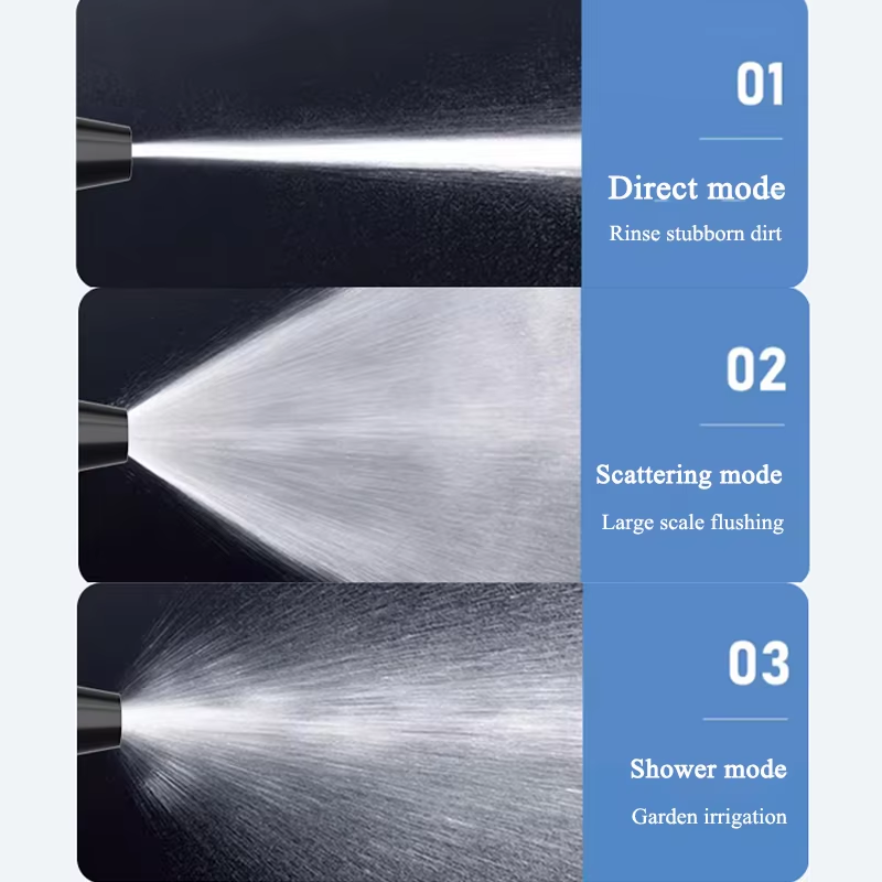 High Pressure Washing Water Gu - огляд і ціна Gardening Tools Types
