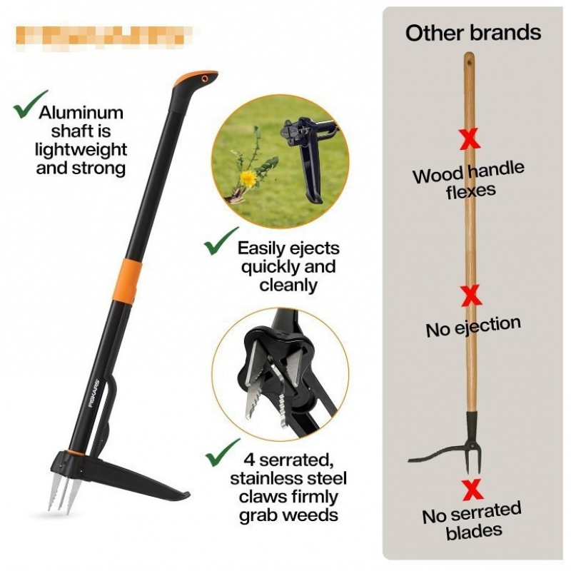 Weed Puller Tool Lightweight A - огляд і ціна Gardening Tools To Remove Weeds