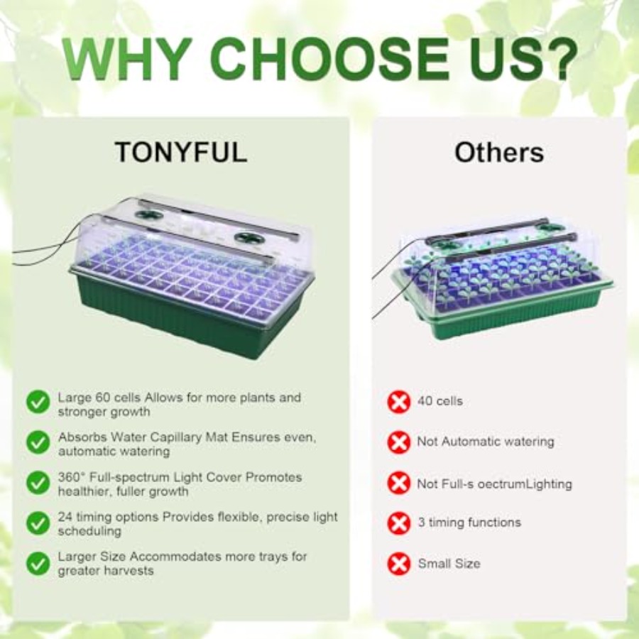 Seed Starter Tray with Grow Li - огляд і ціна Seed Starter Trays