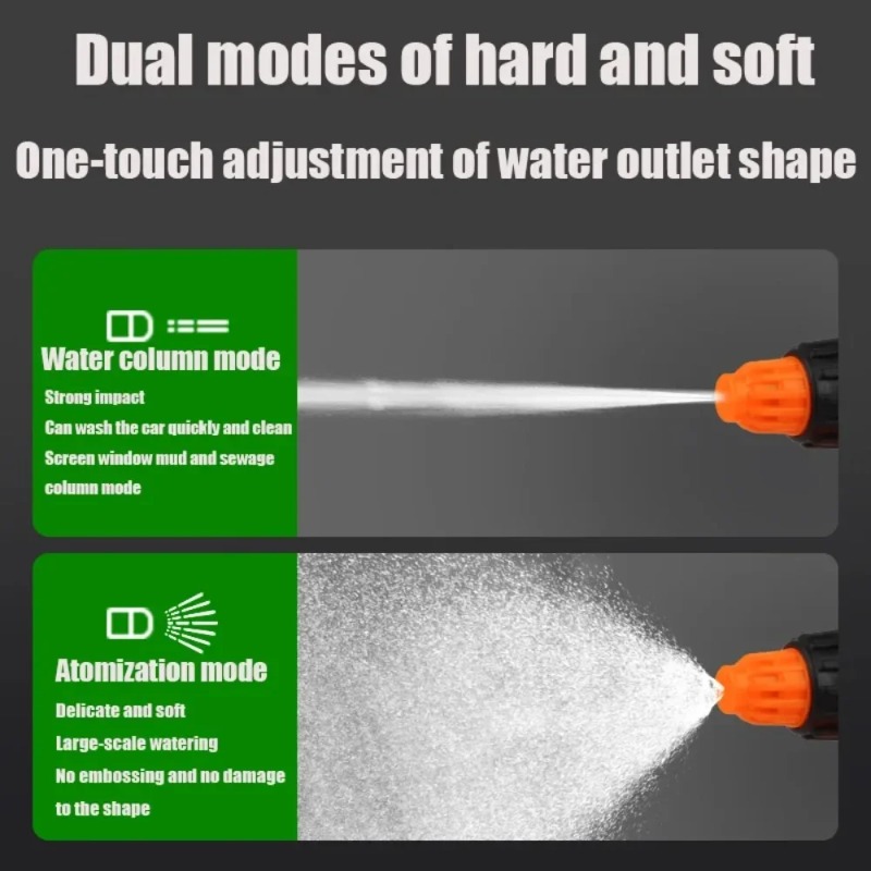 1.2L Car Wash Spray Bottle Was - огляд і ціна Gardening Tools Types